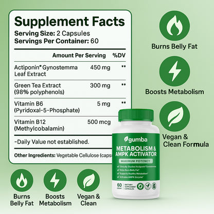 Gumba Metabolism & AMPK Activator