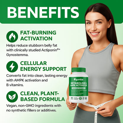 Gumba Metabolism & AMPK Activator