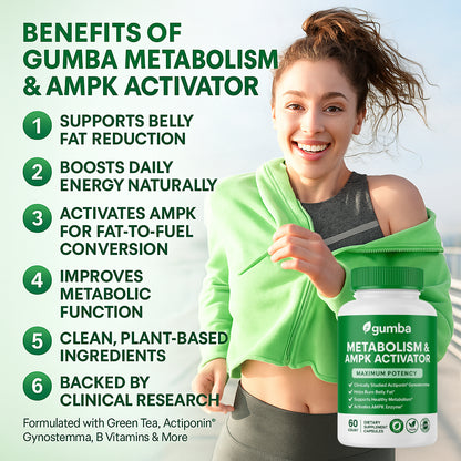 Gumba Metabolism & AMPK Activator